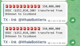 “巨额买入”信号？加密鲸鱼向Coinbase转账13亿美元
